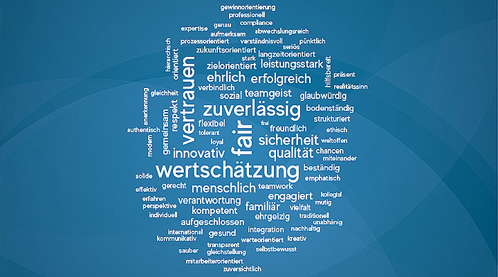 hofmann-intern-perpesktive.jpg